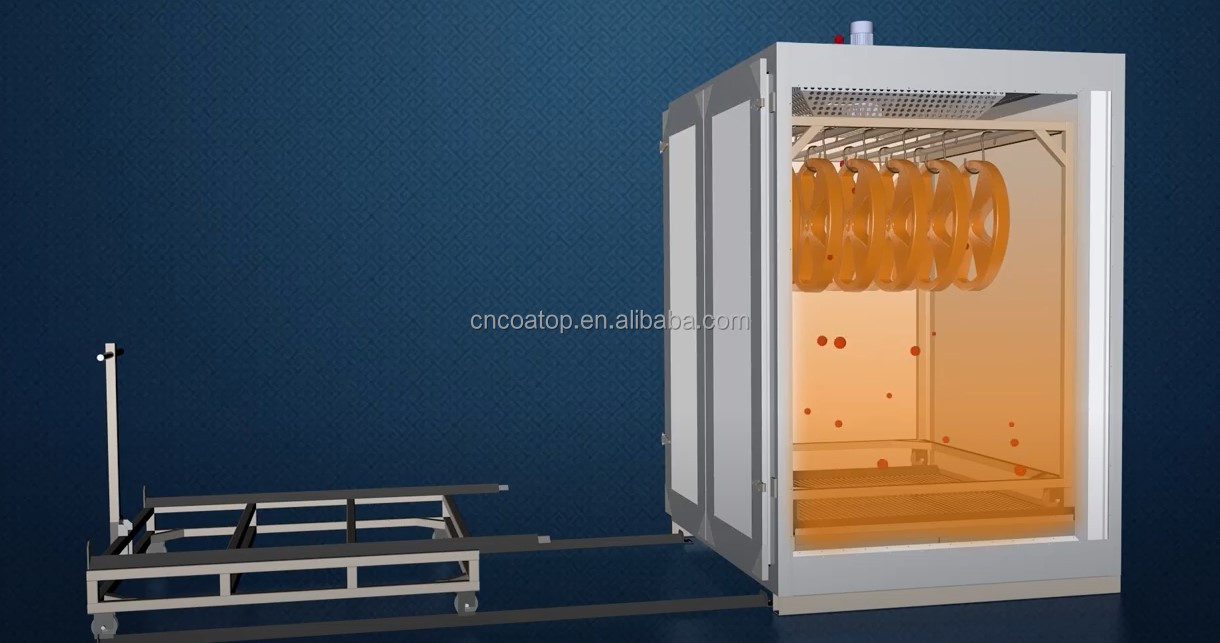 Track Curing Oven2.jpg